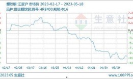综合色国产,综合色彩视角下的国家文化概览